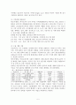 빈곤의 문제와 국제 NGO 활동 - 한국의 「월드투게더」를 중심으로 5페이지