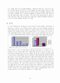 사회복지 실천 사례 관리 모델 8페이지
