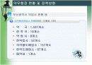 부산시약무행정 4페이지