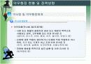 부산시약무행정 7페이지