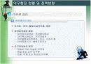 부산시약무행정 17페이지