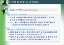 부산시약무행정 26페이지