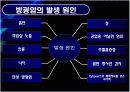 방광암 bladder cancer 11페이지