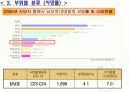 담낭암의 원인과 부위별 분류 및 증상과 진단 치료 8페이지
