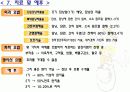 담낭암의 원인과 부위별 분류 및 증상과 진단 치료 14페이지