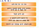 담낭암의 원인과 부위별 분류 및 증상과 진단 치료 15페이지