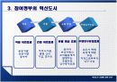 혁신도시 건설에 관한 연구 16페이지