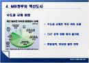 혁신도시 건설에 관한 연구 19페이지