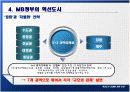 혁신도시 건설에 관한 연구 20페이지