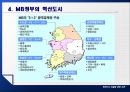 혁신도시 건설에 관한 연구 22페이지