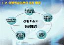 상황학습 이론에 대한 연구 6페이지