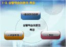 상황학습 이론에 대한 연구 7페이지