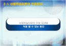 상황학습 이론에 대한 연구 12페이지