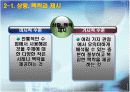 상황학습 이론에 대한 연구 14페이지