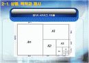 상황학습 이론에 대한 연구 15페이지