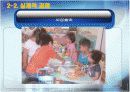 상황학습 이론에 대한 연구 19페이지