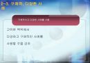 상황학습 이론에 대한 연구 21페이지