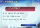 상황학습 이론에 대한 연구 23페이지