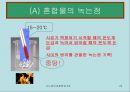 녹는점 & 재결정 및 승화 22페이지