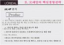 로레알 기업분석 20페이지