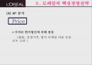 로레알 기업분석 21페이지