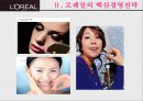 로레알 기업분석 23페이지