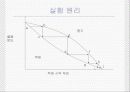 단순증류와 분별증류 7페이지