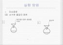 단순증류와 분별증류 17페이지