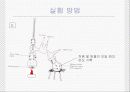 단순증류와 분별증류 18페이지
