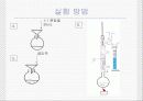 단순증류와 분별증류 22페이지