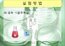 알코올에서 할로겐화 알칸으로의 전환 33페이지