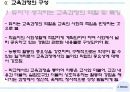 존 듀이의 교육사상 13페이지
