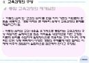존 듀이의 교육사상 19페이지
