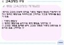 존 듀이의 교육사상 20페이지