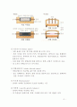 실리카겔의제조 5페이지