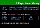 염화코발트지제조 7페이지