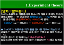 염화코발트지제조 12페이지