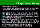 염화코발트지제조 14페이지