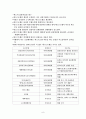 스트레스의 원인과 운동처방 9페이지