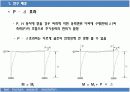 강구조 비가새 P DELTA효과 3페이지