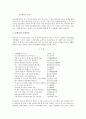 [백운 이규보][백운 이규보 시][찬(贊)][잠명]백운 이규보 찬(贊)의 글쓰기 특성, 백운 이규보 논(論)의 갈래별 문체비평, 백운 이규보 잠명의 갈래적 성격과 수사적 특성, 백운 이규보 시를 통해본 작품 세계 분석 14페이지