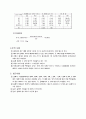굵은 골재의 체가름 시험 2페이지