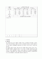 굵은 골재의 체가름 시험 4페이지