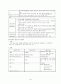 자궁경관무력증케이스 5페이지