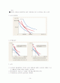 소비자 선택이론에 관한 모든것 10페이지