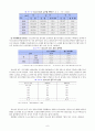 청소년 학교폭력 10페이지