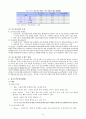 청소년 학교폭력 11페이지