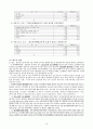 청소년 학교폭력 15페이지