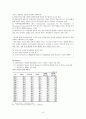 학업성취격차의 결정요인 4페이지
