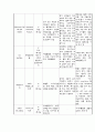 흡인성폐렴케이스 9페이지